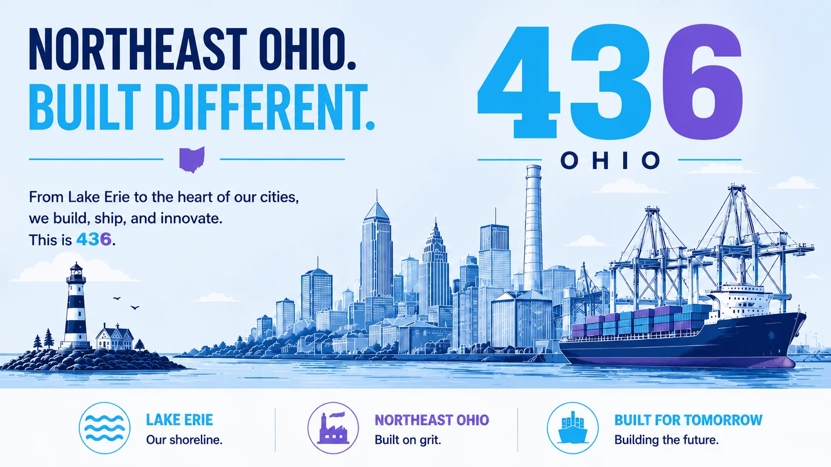 Bold typographic poster showing 436 with Lake Erie shoreline and Northeast Ohio industrial skyline in navy and cyan tones