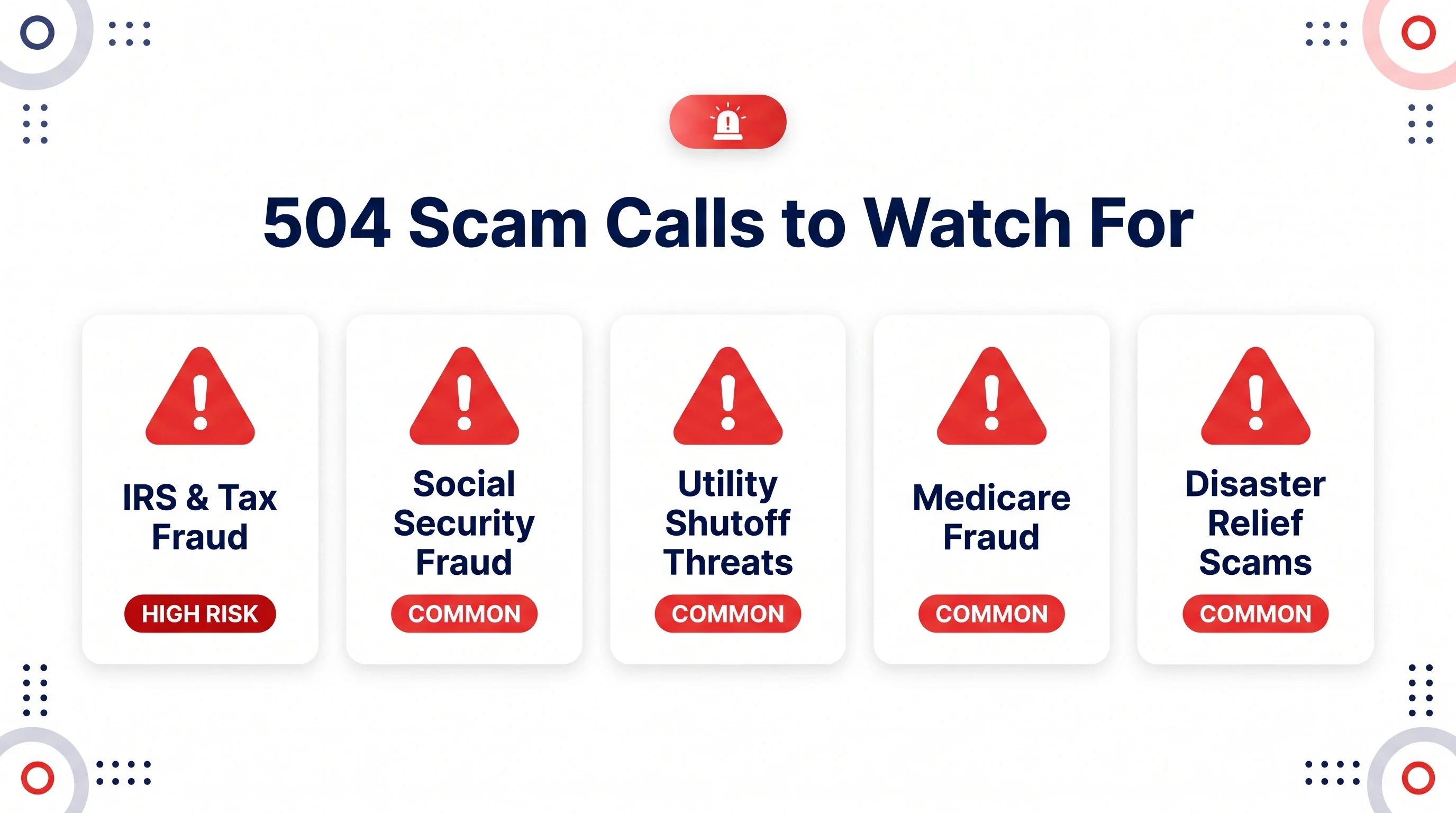 Infographic warning about common 504 area code scam calls including IRS and tax fraud, Social Security fraud, utility shutoff threats, Medicare fraud, and disaster relief scams with advice to report to reportfraud.ftc.gov