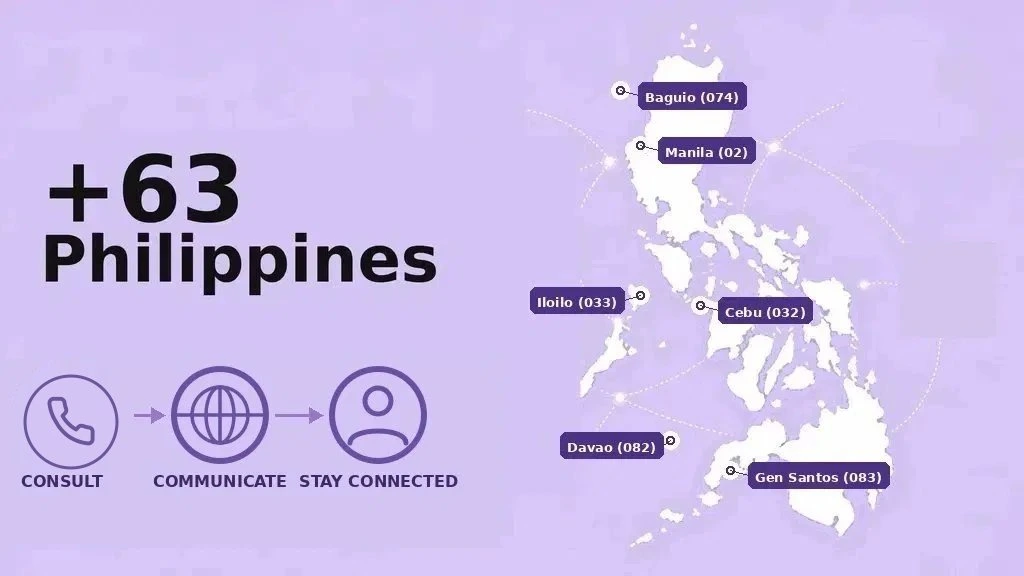 How to dial the 63 country code for the Philippines — exit code, +63, area or mobile prefix, local number