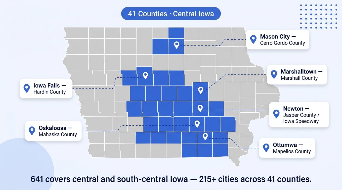 Where the 641 area code reaches — infographic showing 41 counties across central and south-central Iowa with city markers for Mason City, Marshalltown, Ottumwa, Newton, and Oskaloosa