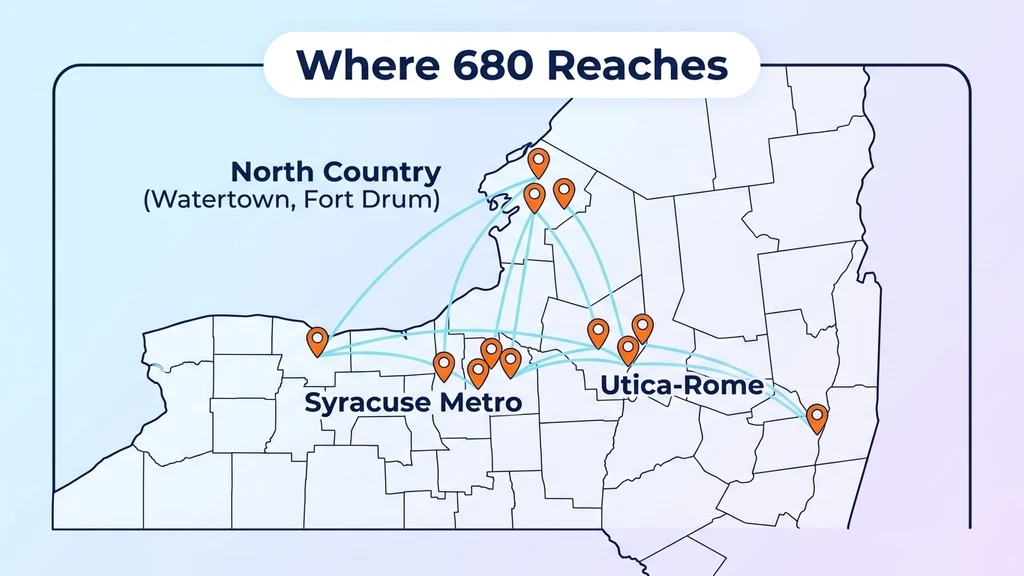 Central New York map graphic with a stacked list of covered counties labeled Syracuse metro, Utica-Rome, and North Country, each row marked with a small orange location-pin icon