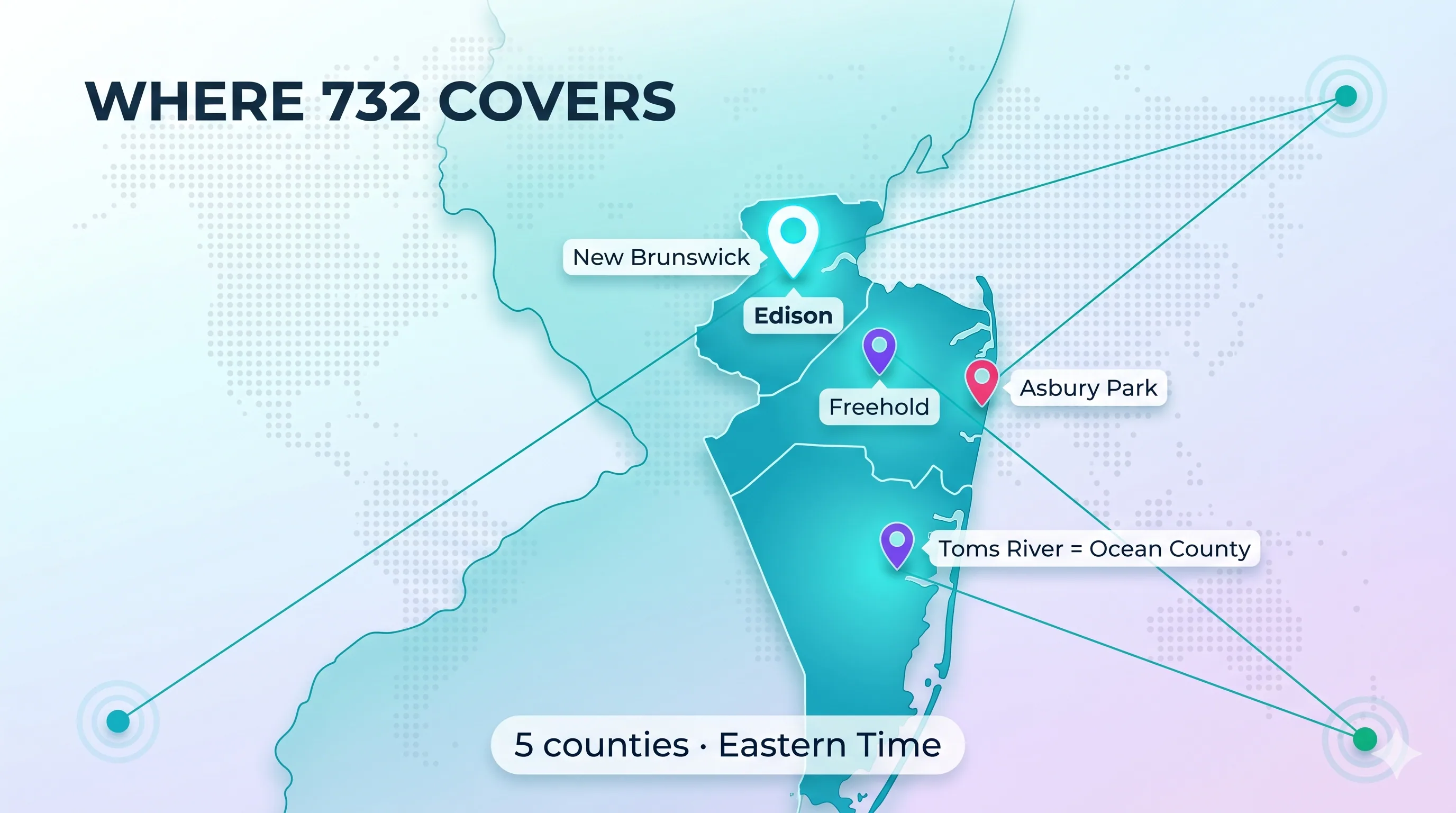 Map of where the 732 area code covers, marking New Brunswick, Edison, Freehold, Asbury Park and Toms River across five central New Jersey counties