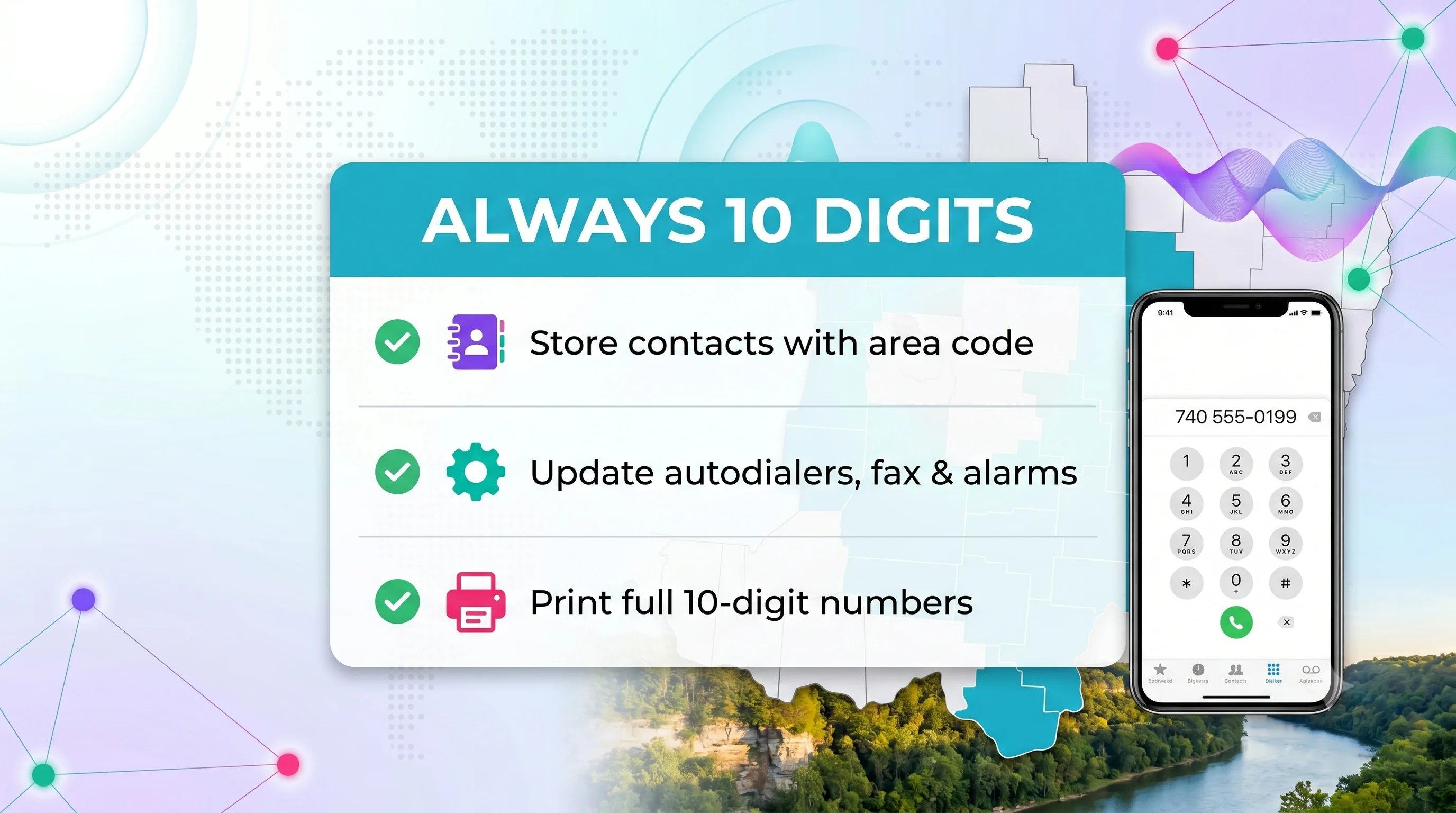 Always 10 digits checklist: store contacts with the area code, update autodialers, fax and alarms, and print full 10-digit numbers, shown beside a phone dialing a 740 number