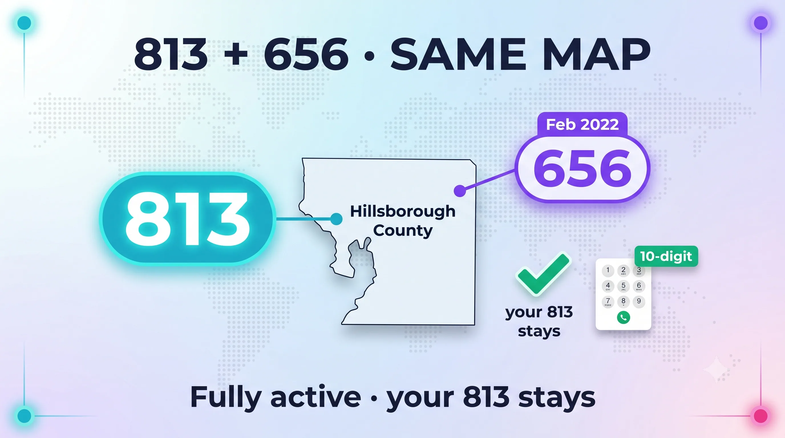 Infographic showing the 656 overlay added in February 2022 over the same Hillsborough County map as 813, with existing 813 numbers staying the same