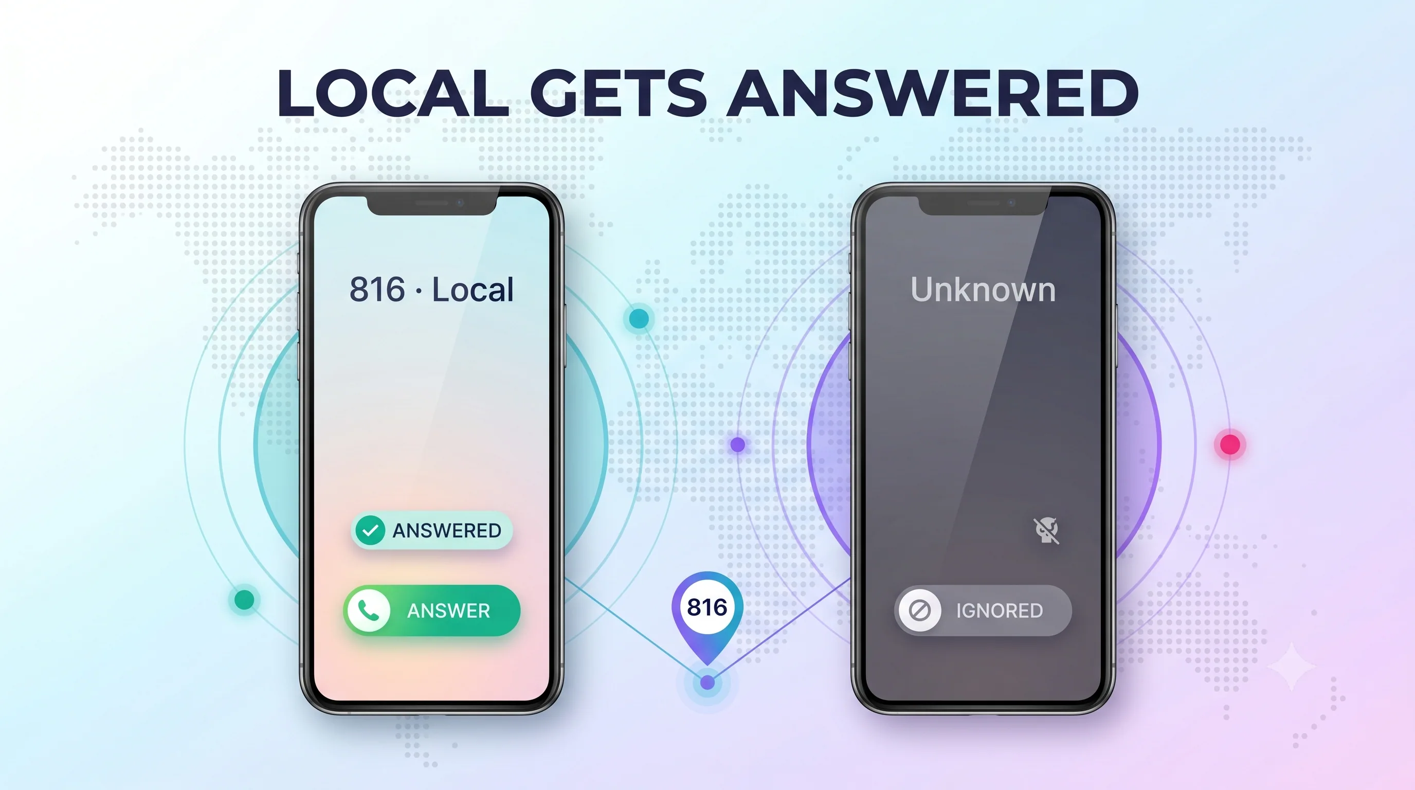 Two phones side by side showing a local 816 call answered while an unknown out-of-area call is ignored