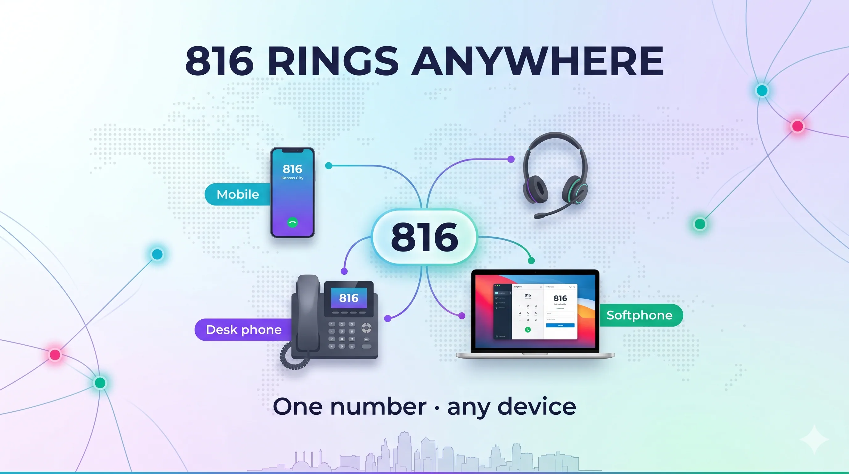 Infographic showing one 816 number ringing across a mobile phone, desk phone, headset, and softphone on any device