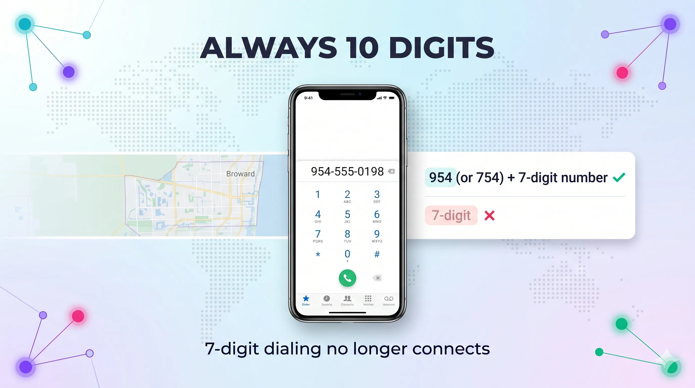 Infographic showing that 954 calls always require 10 digits, the area code plus a 7-digit number, because 7-digit dialing no longer connects