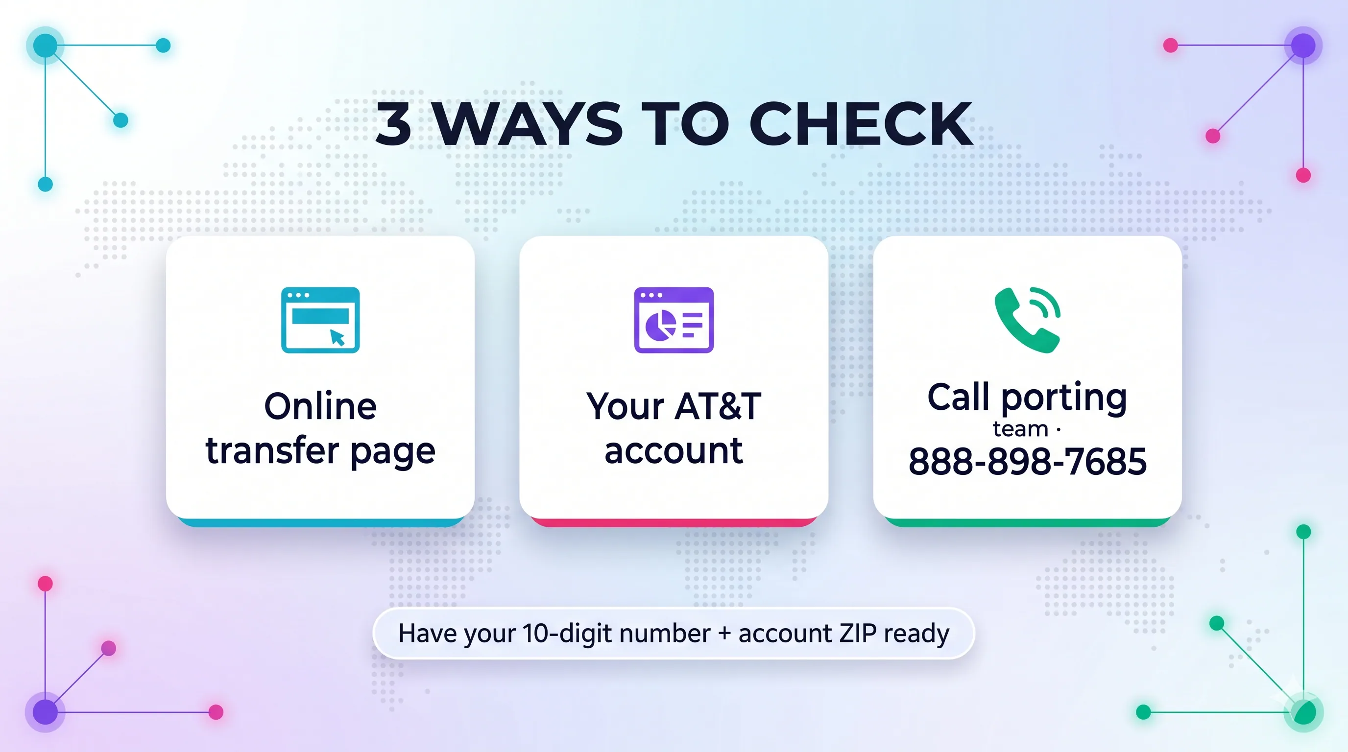 Three ways to check an AT&T port: the online transfer page, your AT&T account, or calling the porting team at 888-898-7685