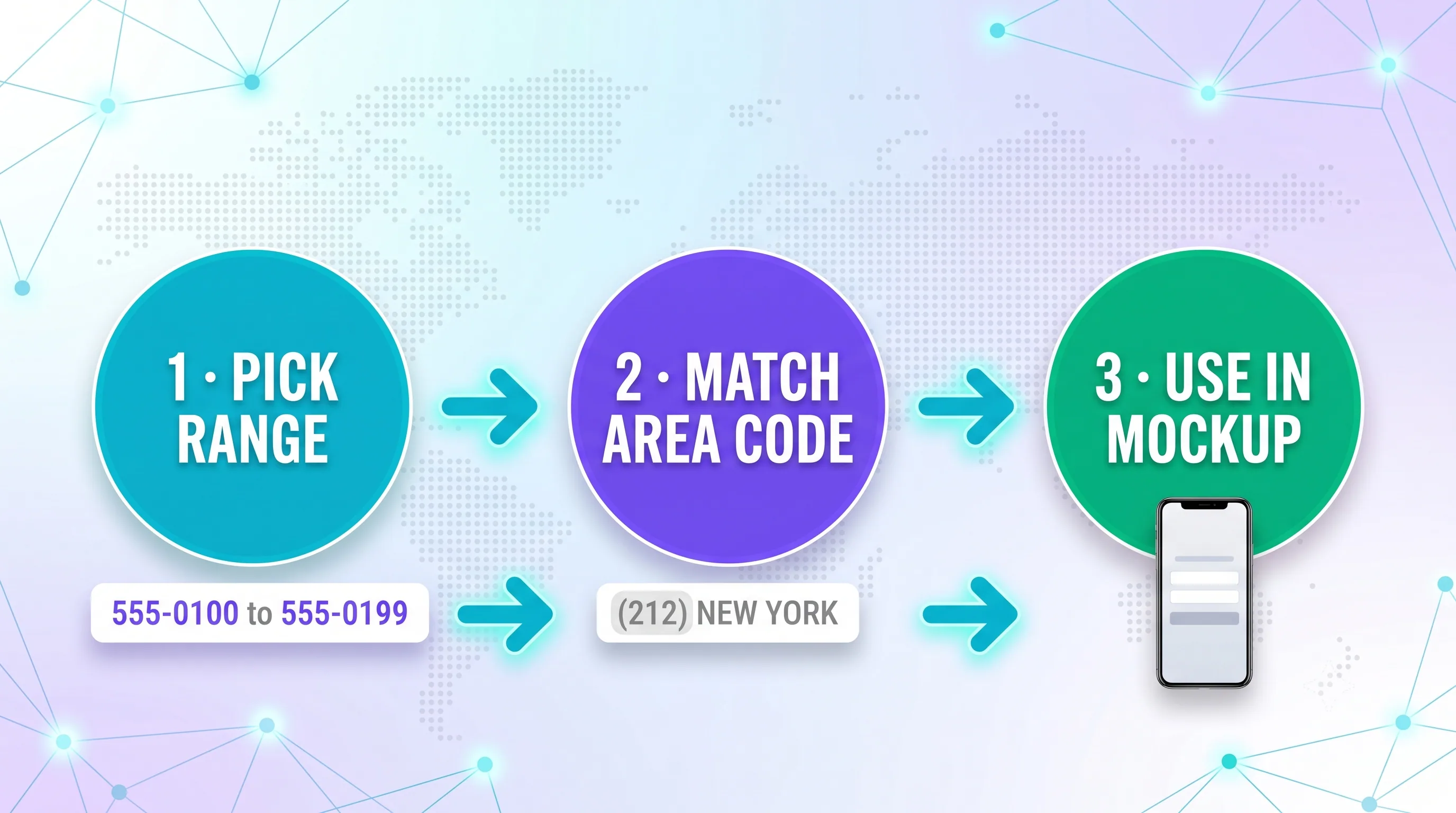 Three steps to generate a dummy phone number: pick the reserved range, match the area code, then use it in a mockup