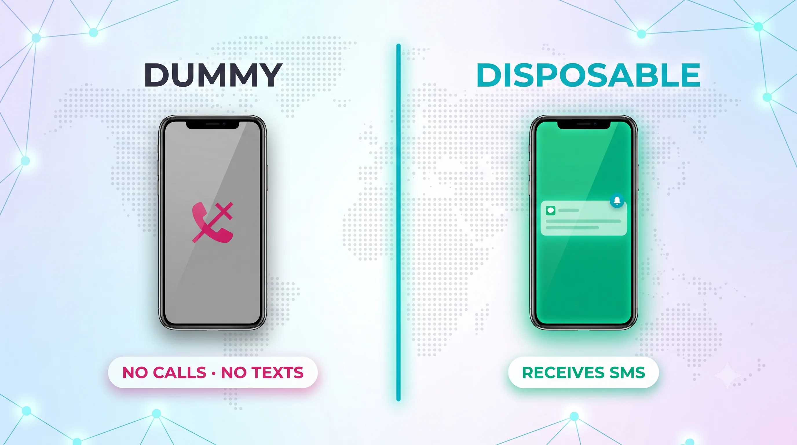 Comparison of a dummy phone number that makes no calls or texts versus a disposable number that receives SMS