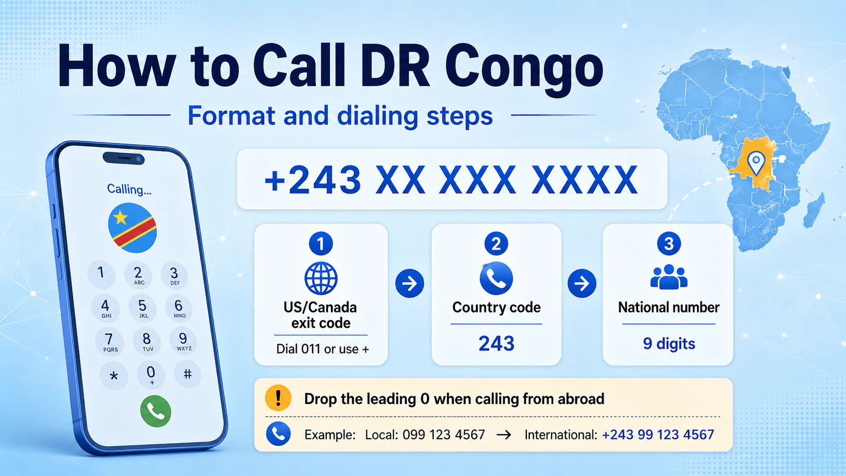 How to dial DRC from major countries — exit codes with +243