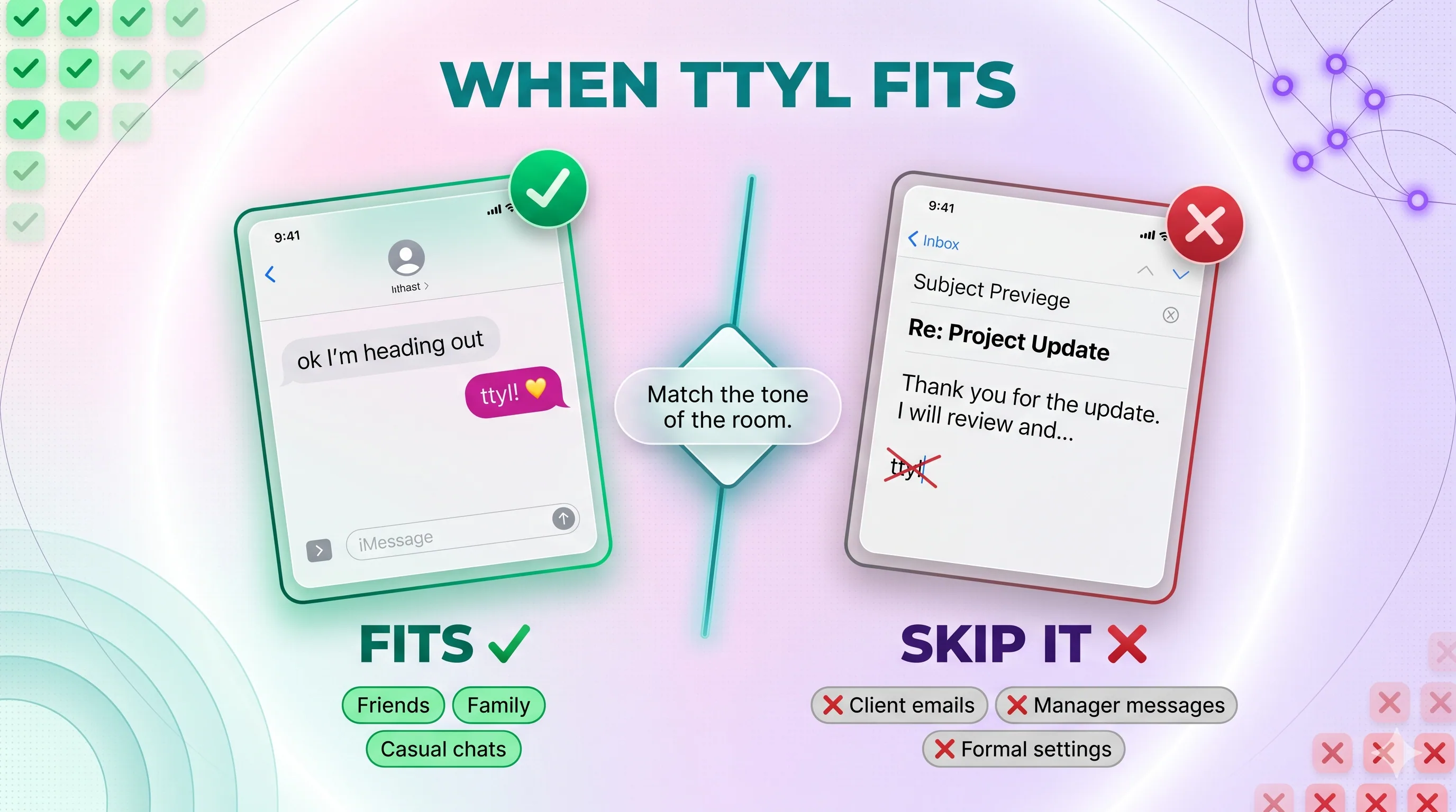When TTYL fits versus when to skip it — casual chats fit, formal emails do not