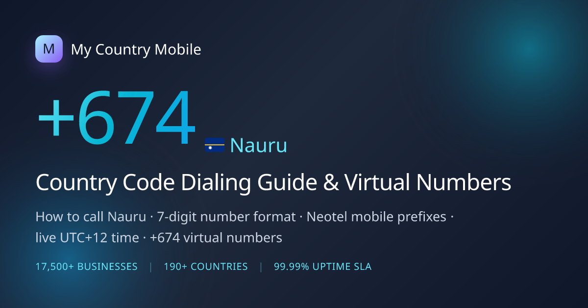 Nauru Country Code (+674): How to Call Nauru
