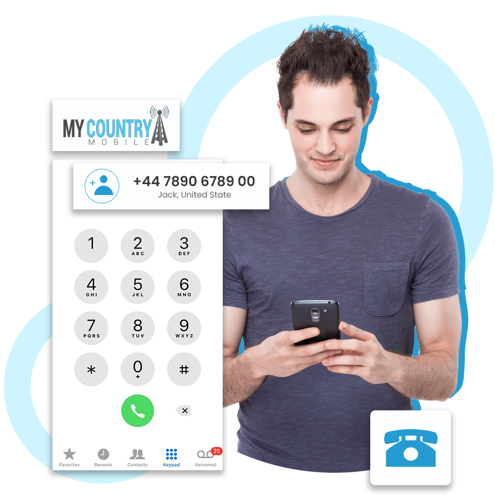 Armenia virtual phone number
