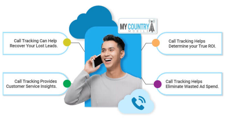 my-country-mobile-tips-sip-maven-sip-domain-hosting