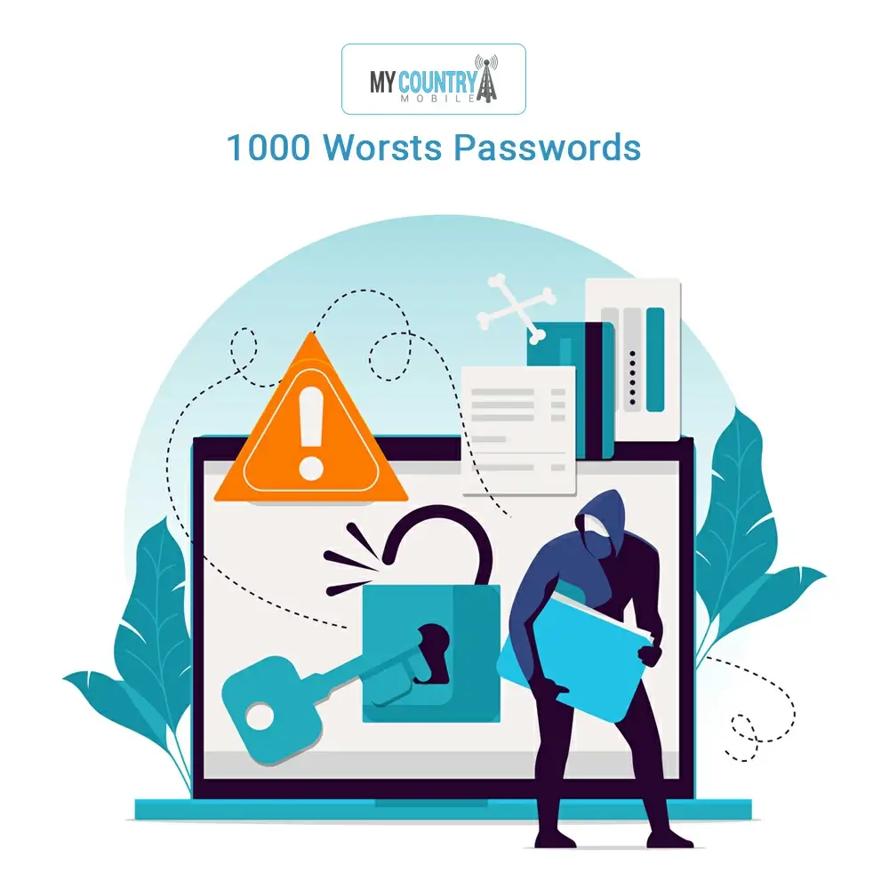 1000 worst passwords