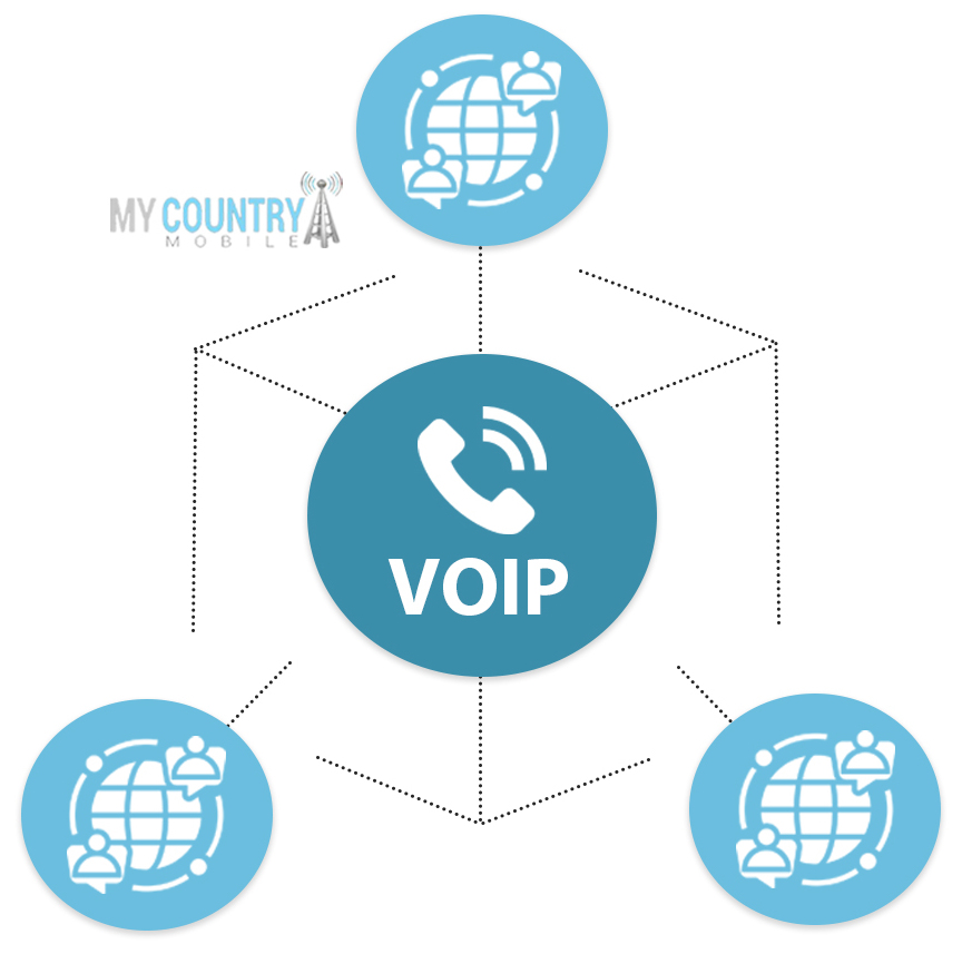 Top Virtual mobile Number provider - My Country Mobile