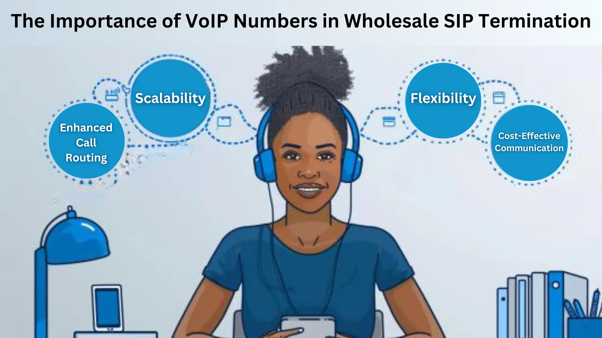 The Importance of VoIP Numbers in Wholesale SIP Termination