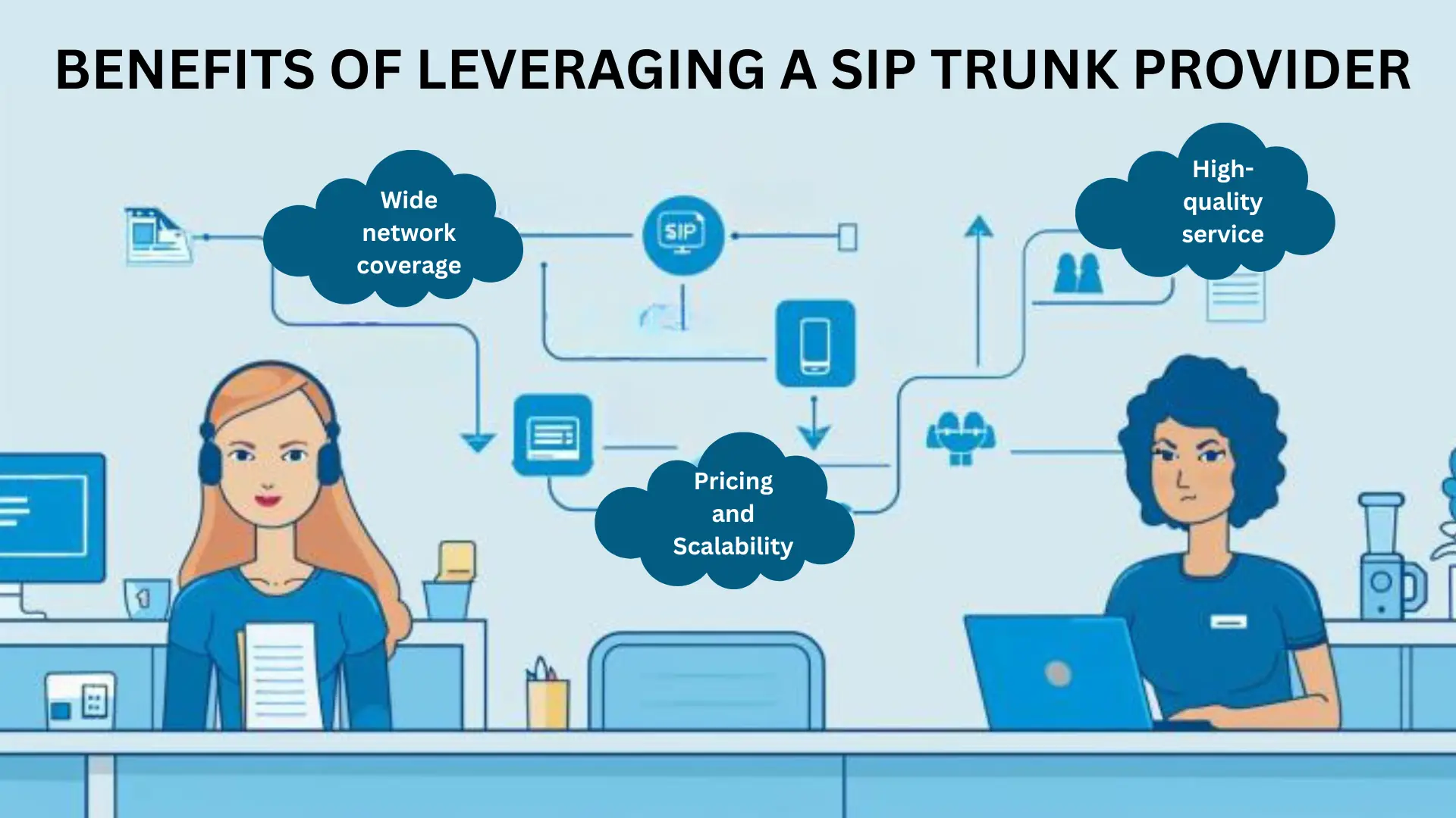 Benefits of Leveraging a SIP Trunk Providers