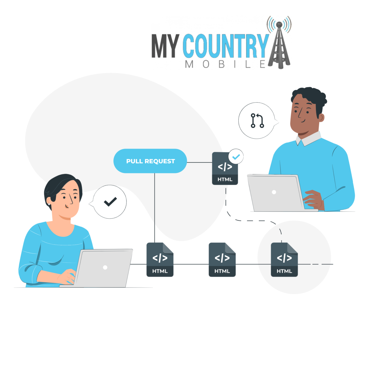 Talking To Customers Need To Write - My Country Mobile