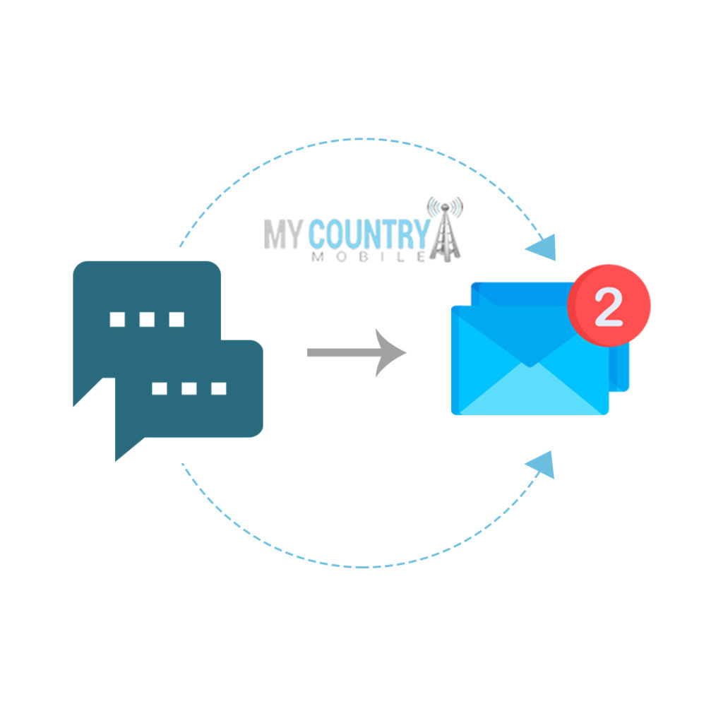 what is call forwarding-My Country Mobile