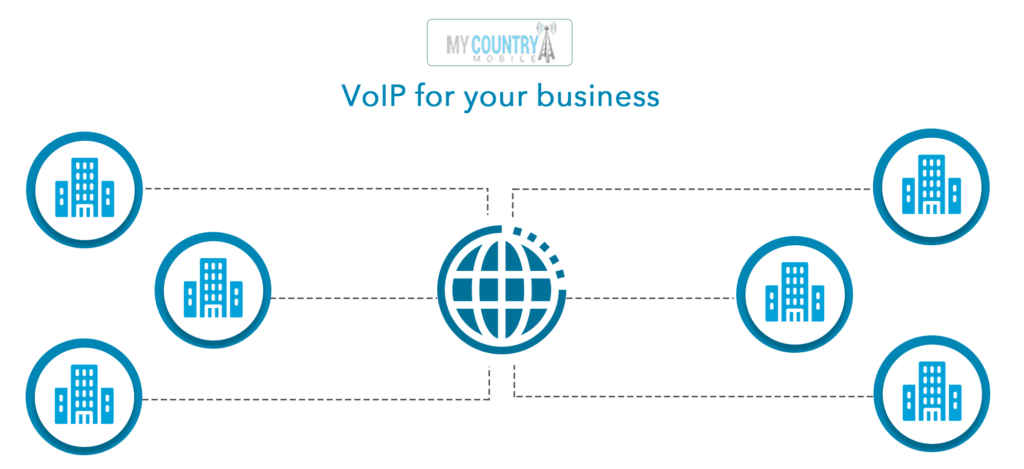 Business VoIP/Washington/Clarkston