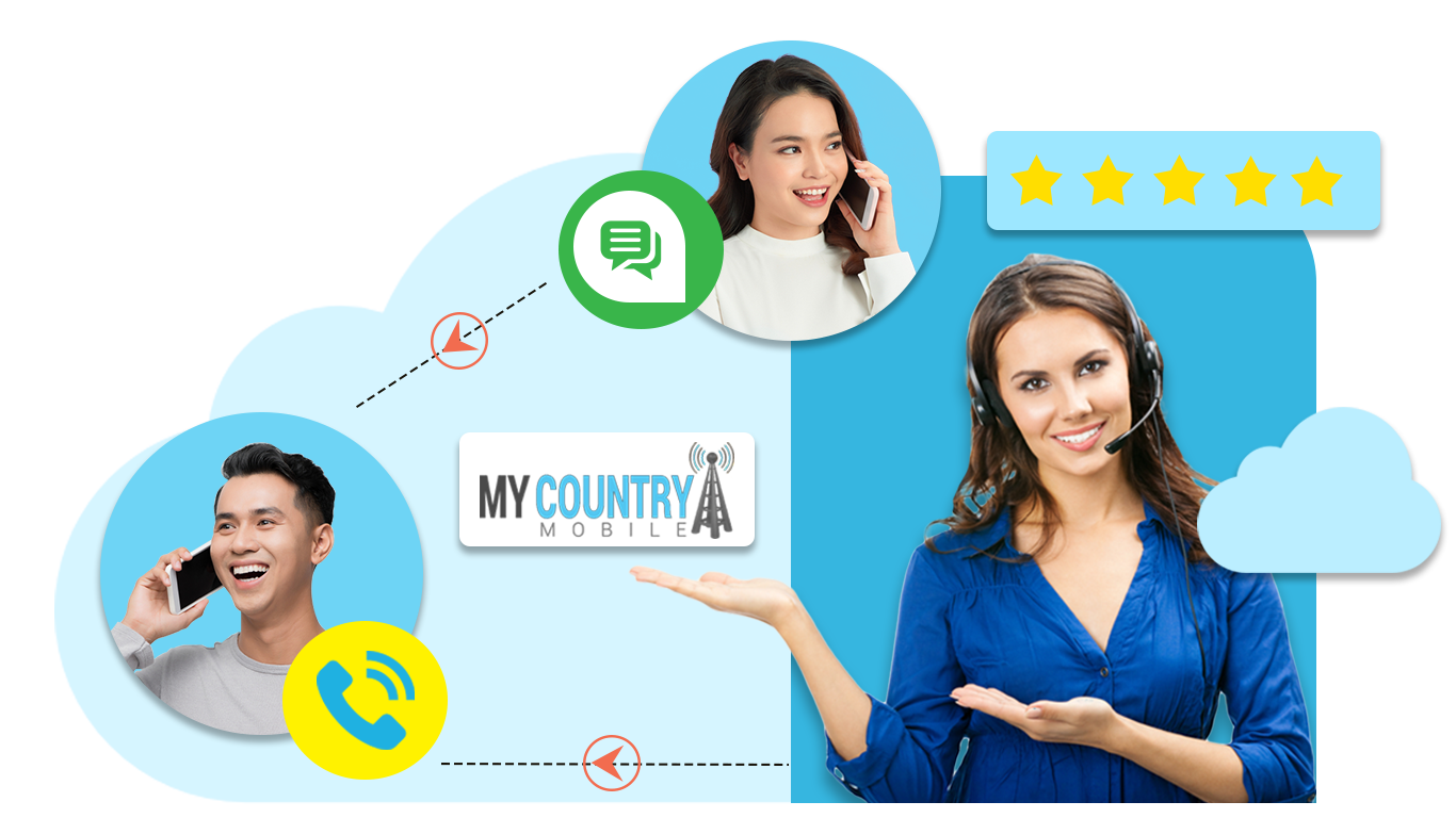 Why Cloud Contact Center