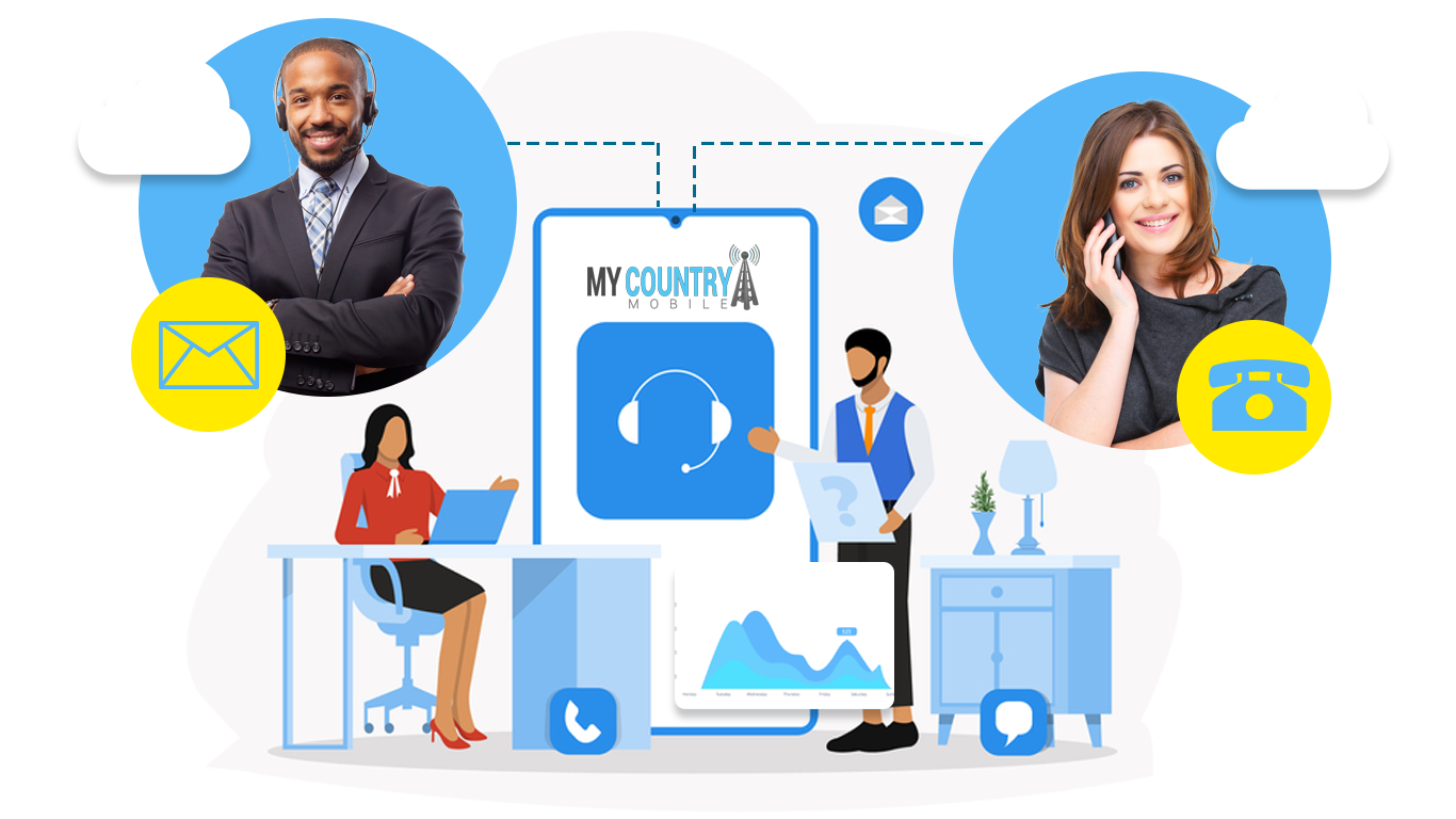 What Is VoIP Phone System and How its work-My Country Mobile