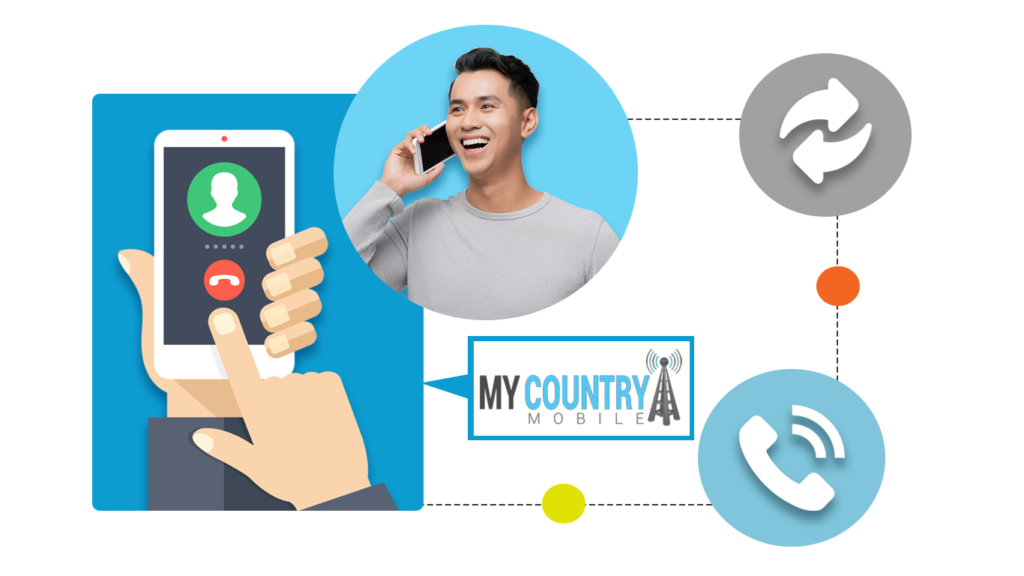 automated phone call service