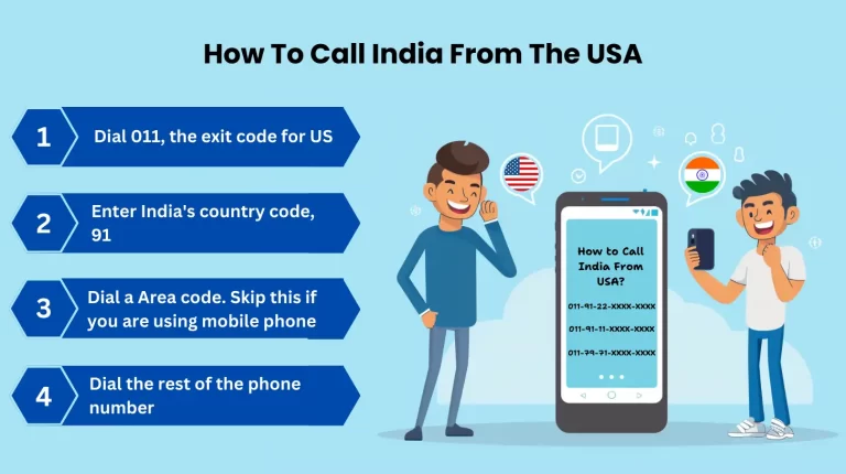 how to call india from the usa