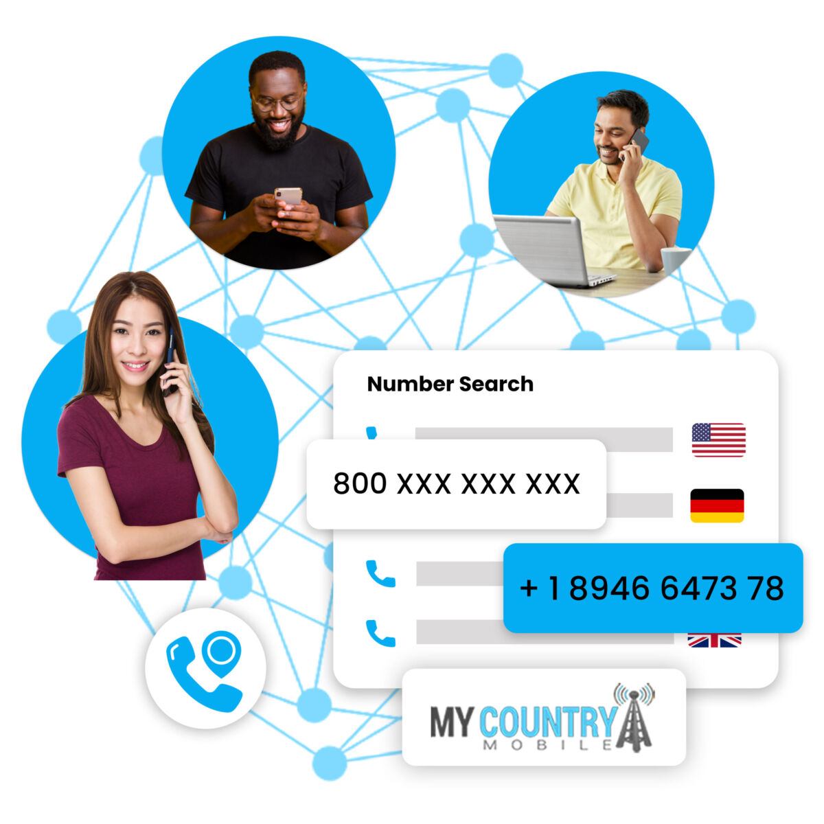 Country Coverage For Phone Numbers 