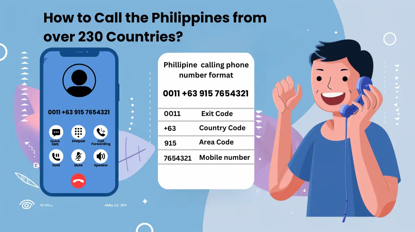 How To Call Philippines