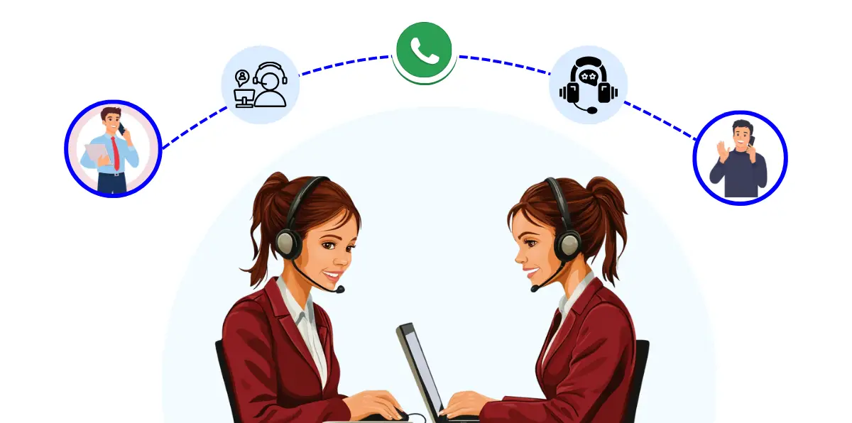 Understanding VoIP Termination_ The Key to Affordable, High-Quality Calls