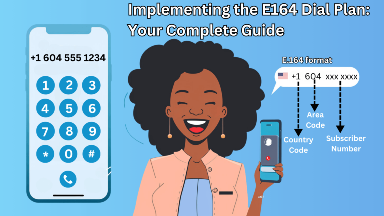 Implementing the E164 Dial Plan: Your Complete Guide