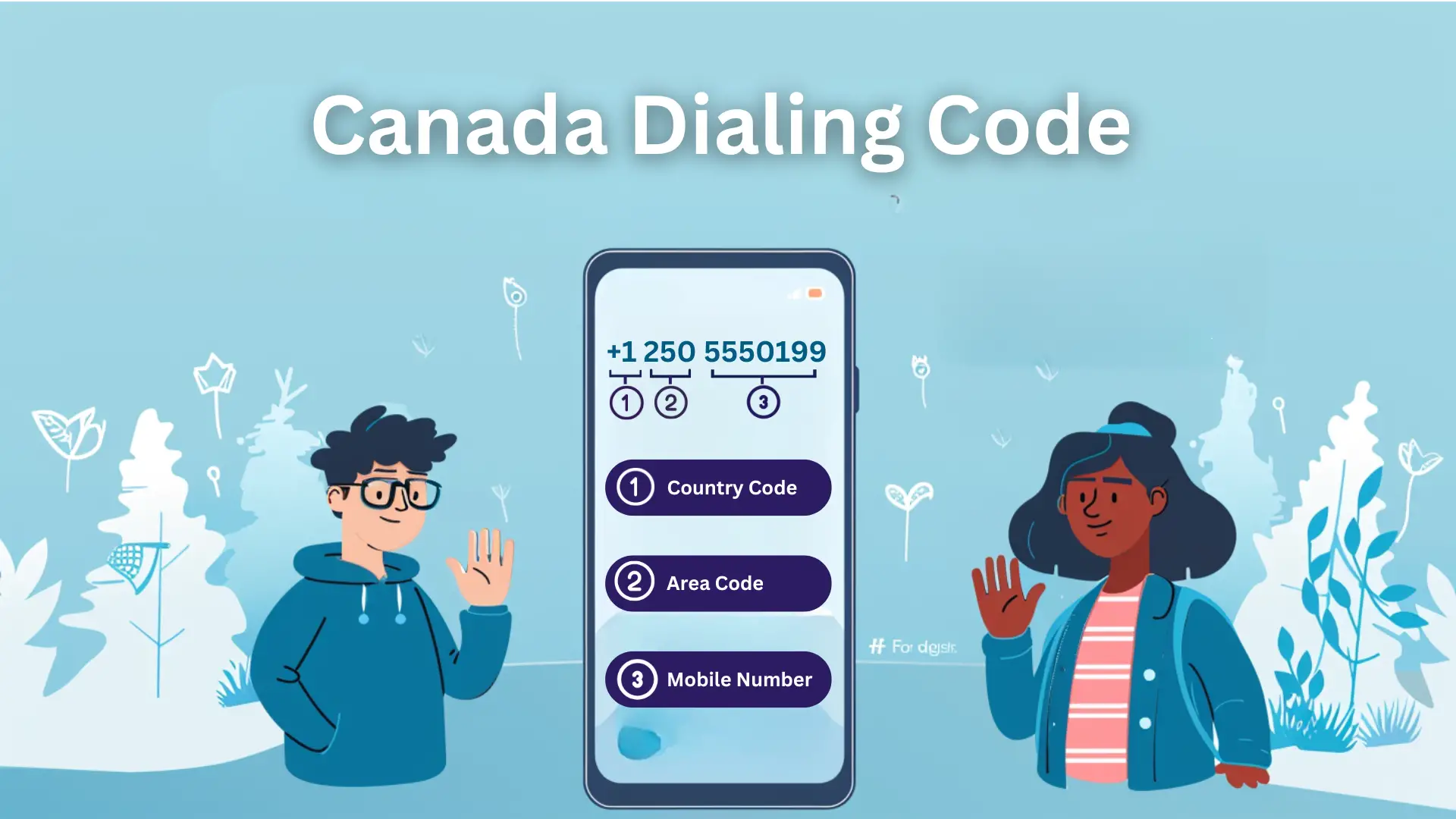 canada country code mobile number