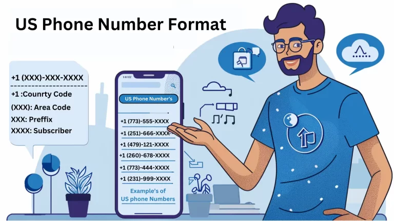 us phone number format