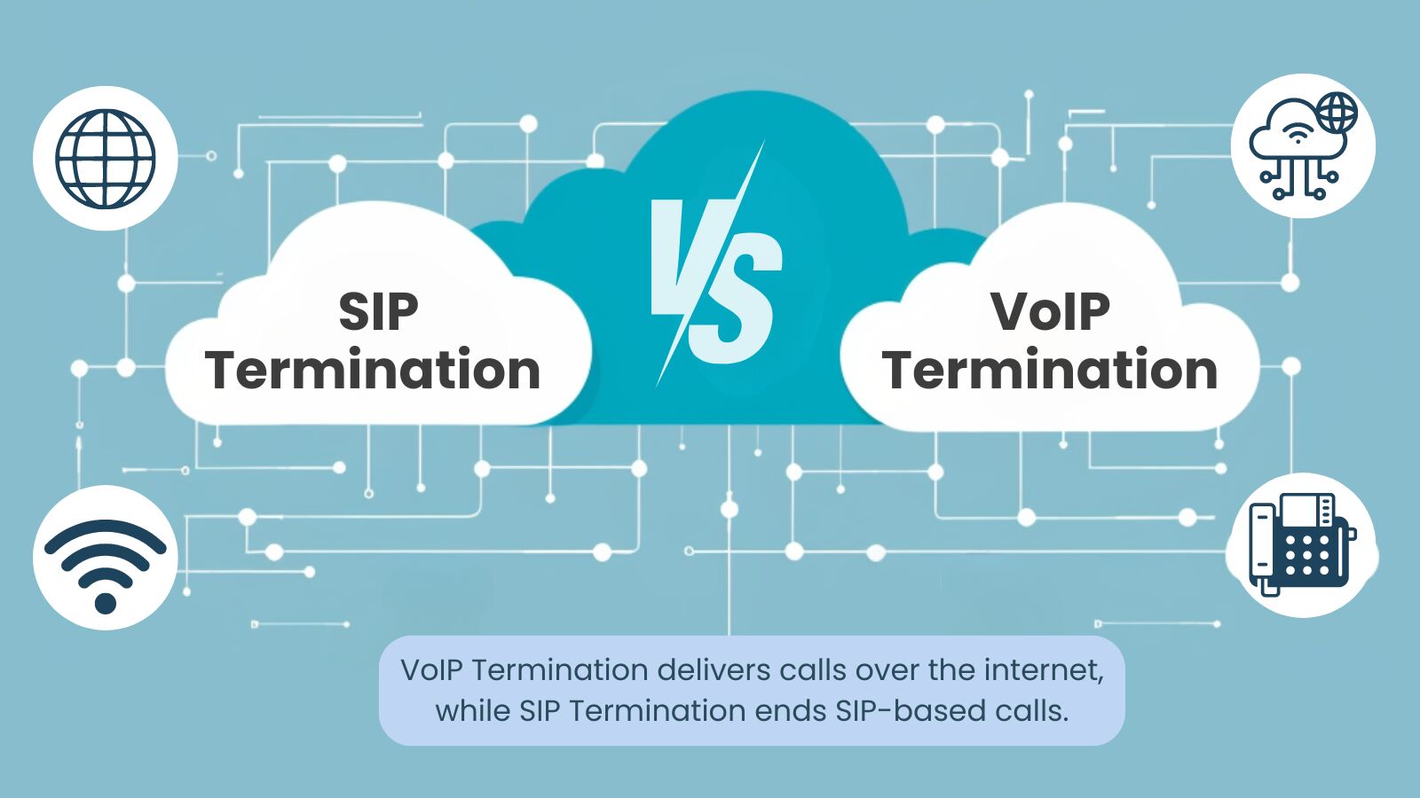 How Call Origination & Termination Work in VoIP