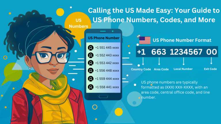 US Phone Numbers