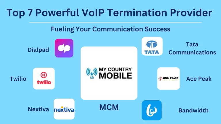 VoIP Termination Provider
