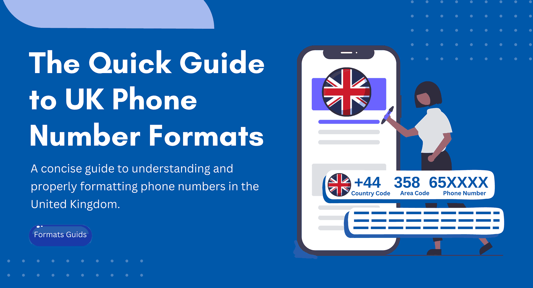 UK Phone Number Formats