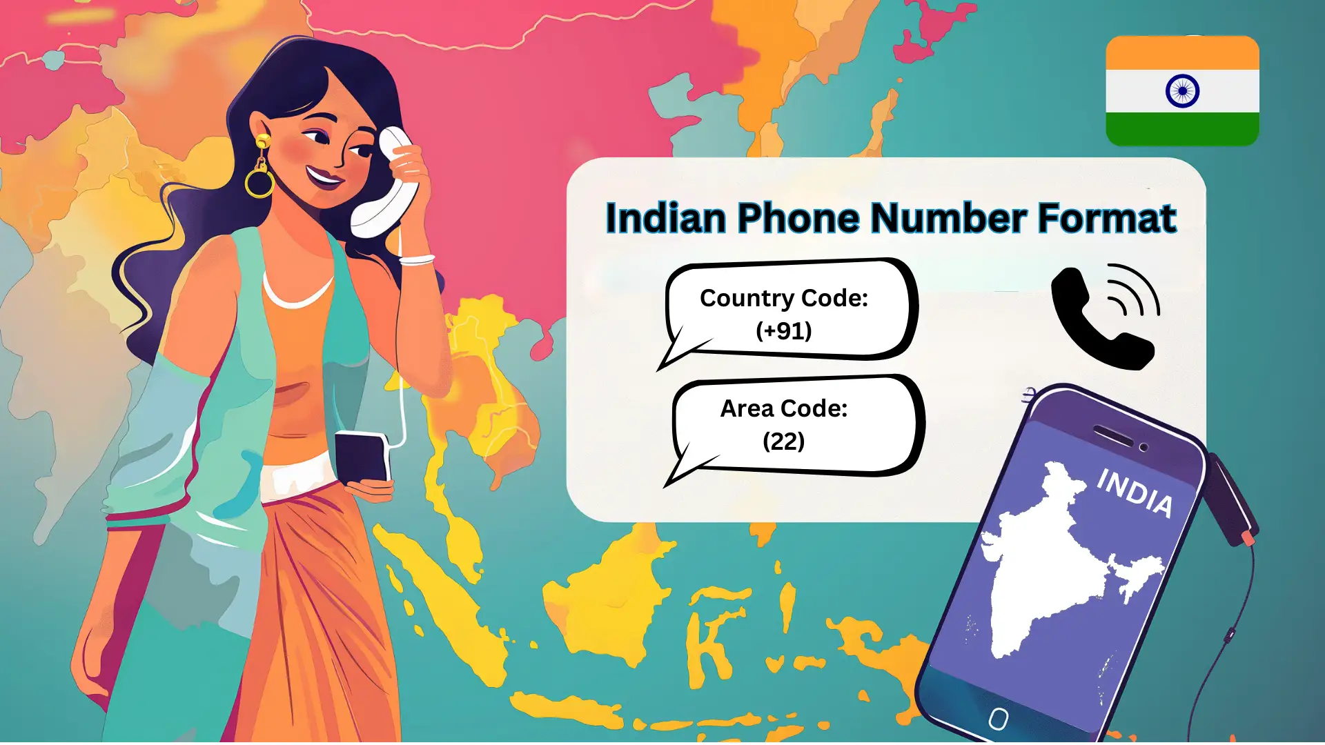 Indian Phone Number Format