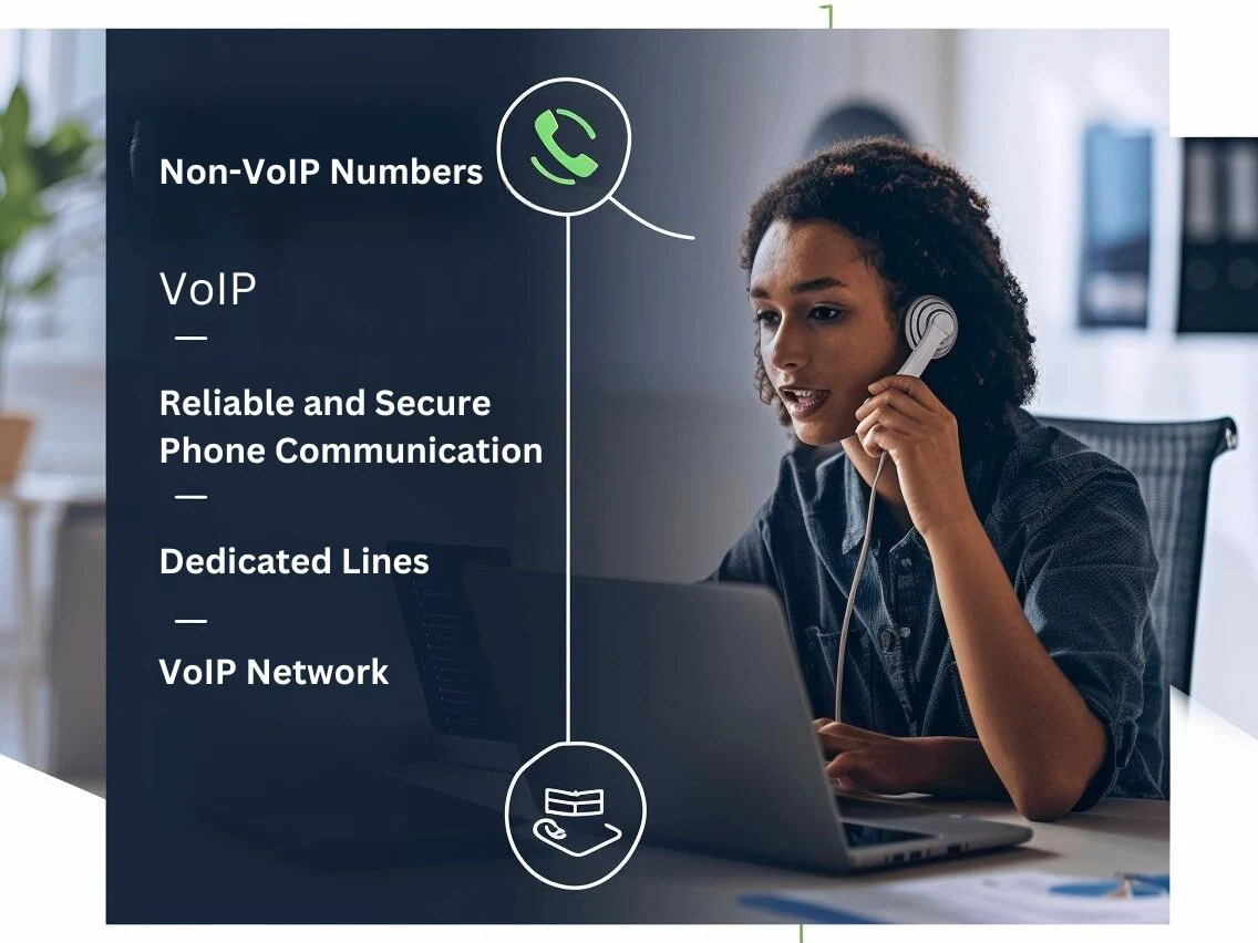 Decoding Non-VoIP Numbers