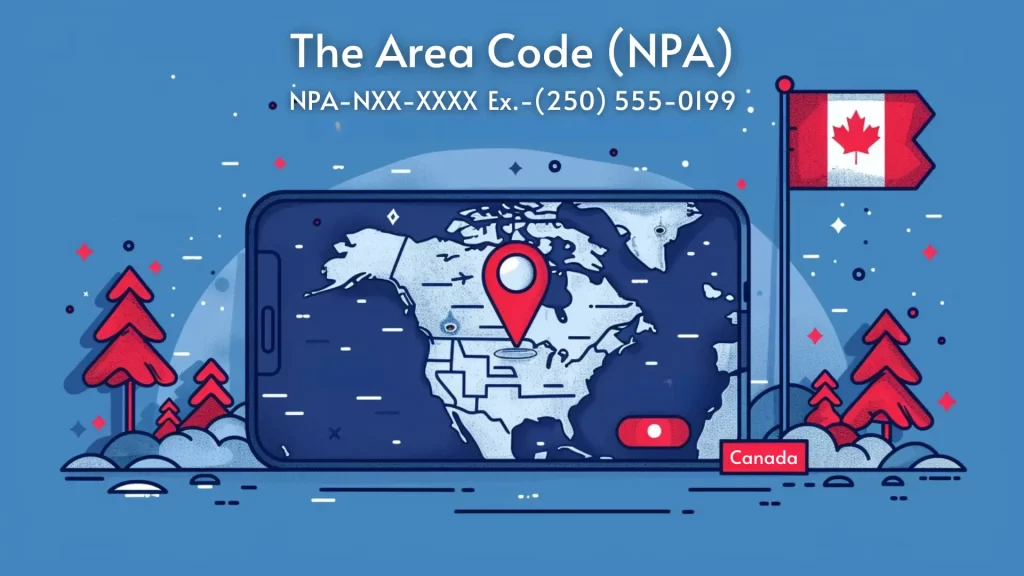 Area Code (NPA) NXX