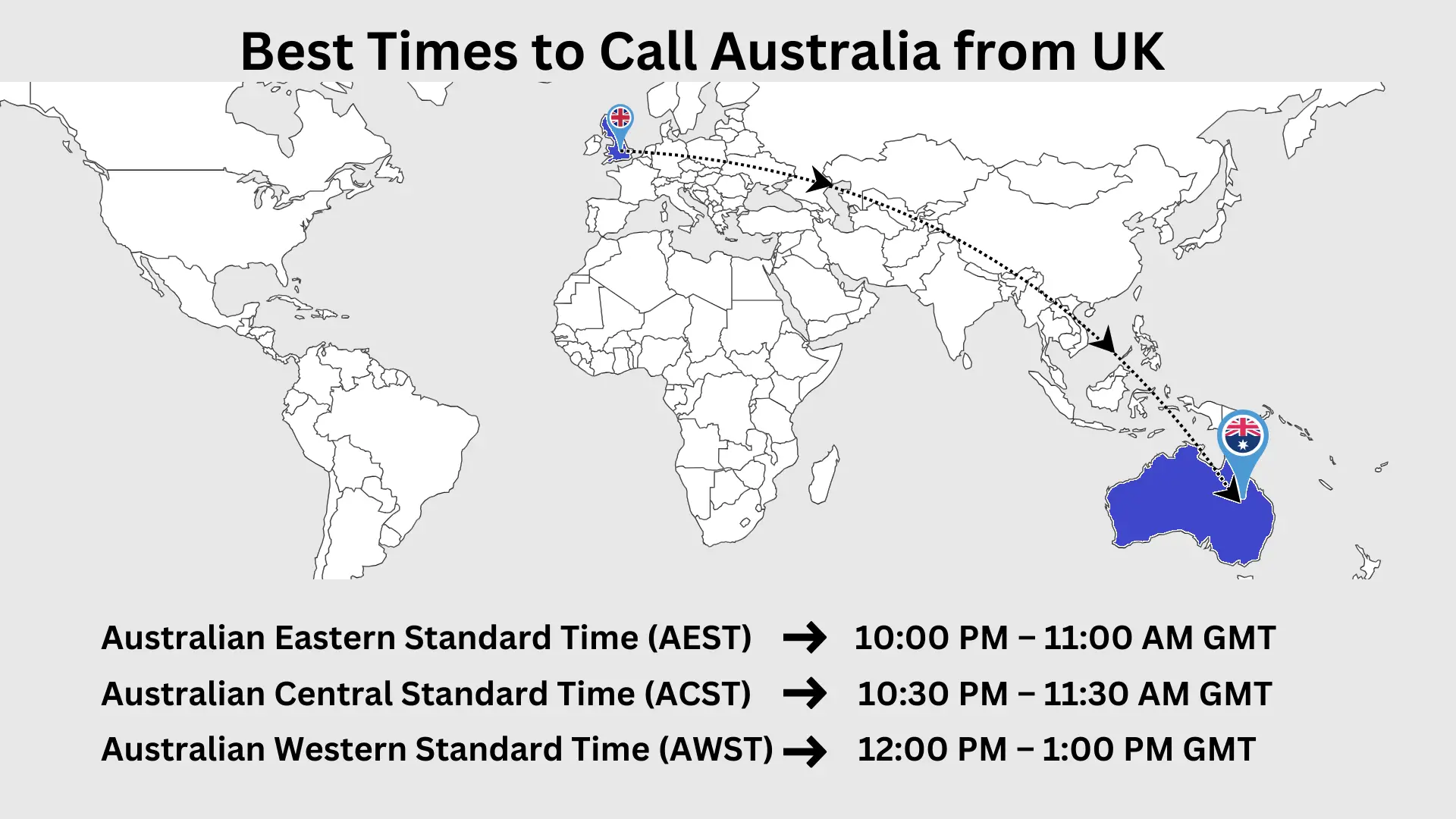 time zone to call from uk to australia