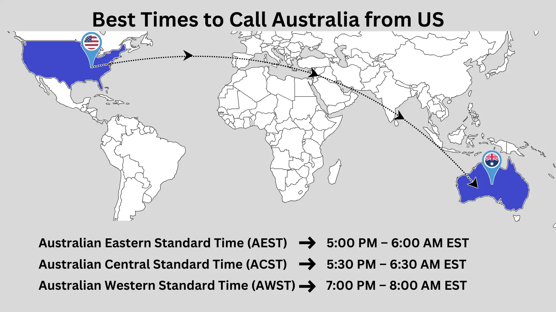 us time zone to call australia