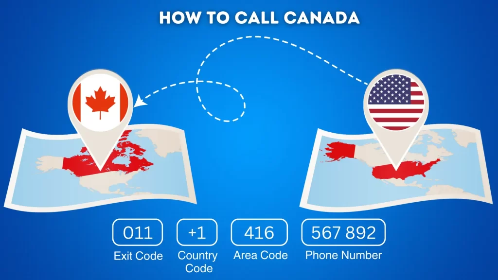 How to call Canada