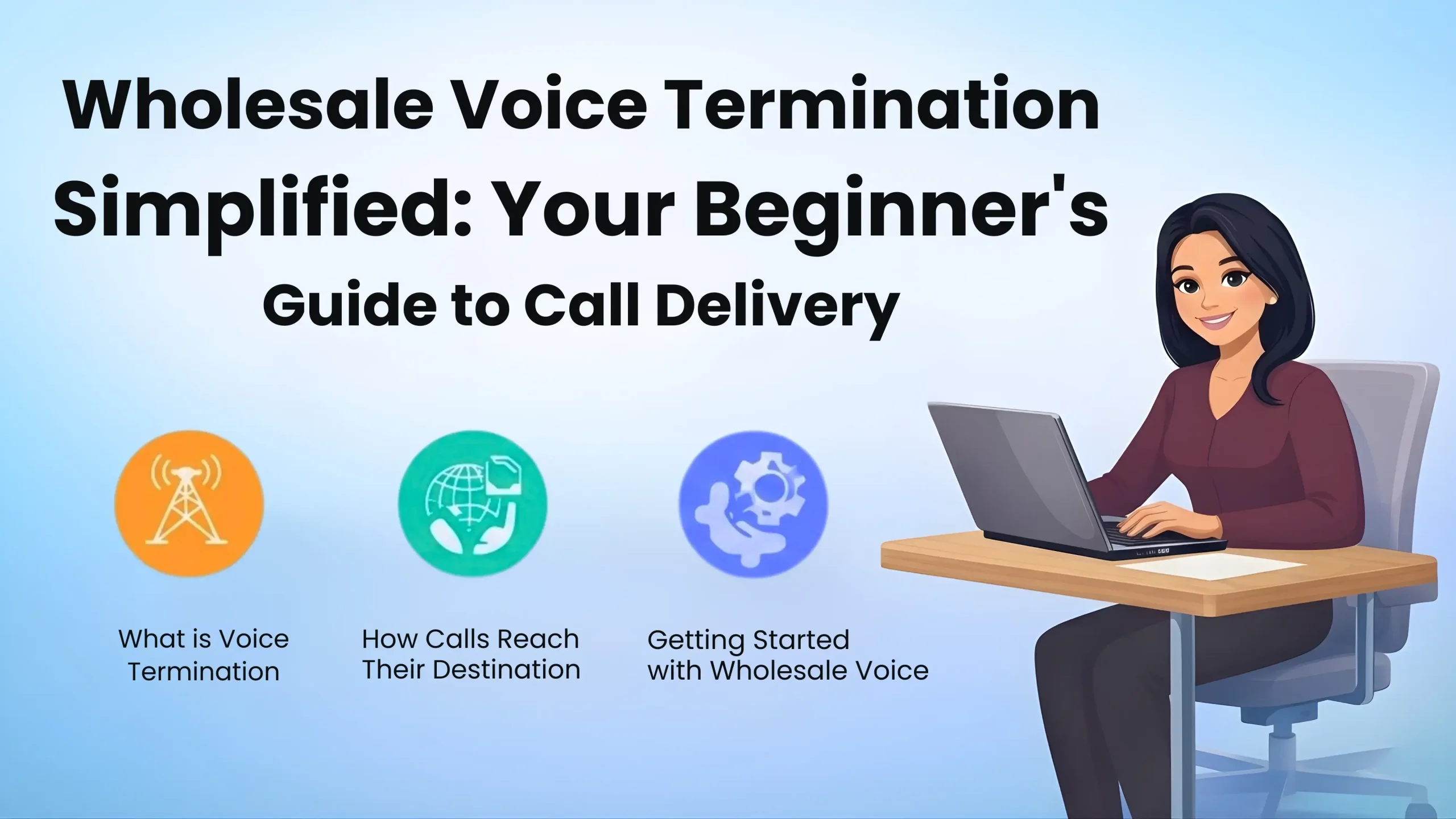 wholesale voice termination simplified