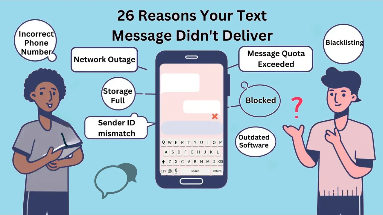 Text message not delivered 26 reasons and solutions