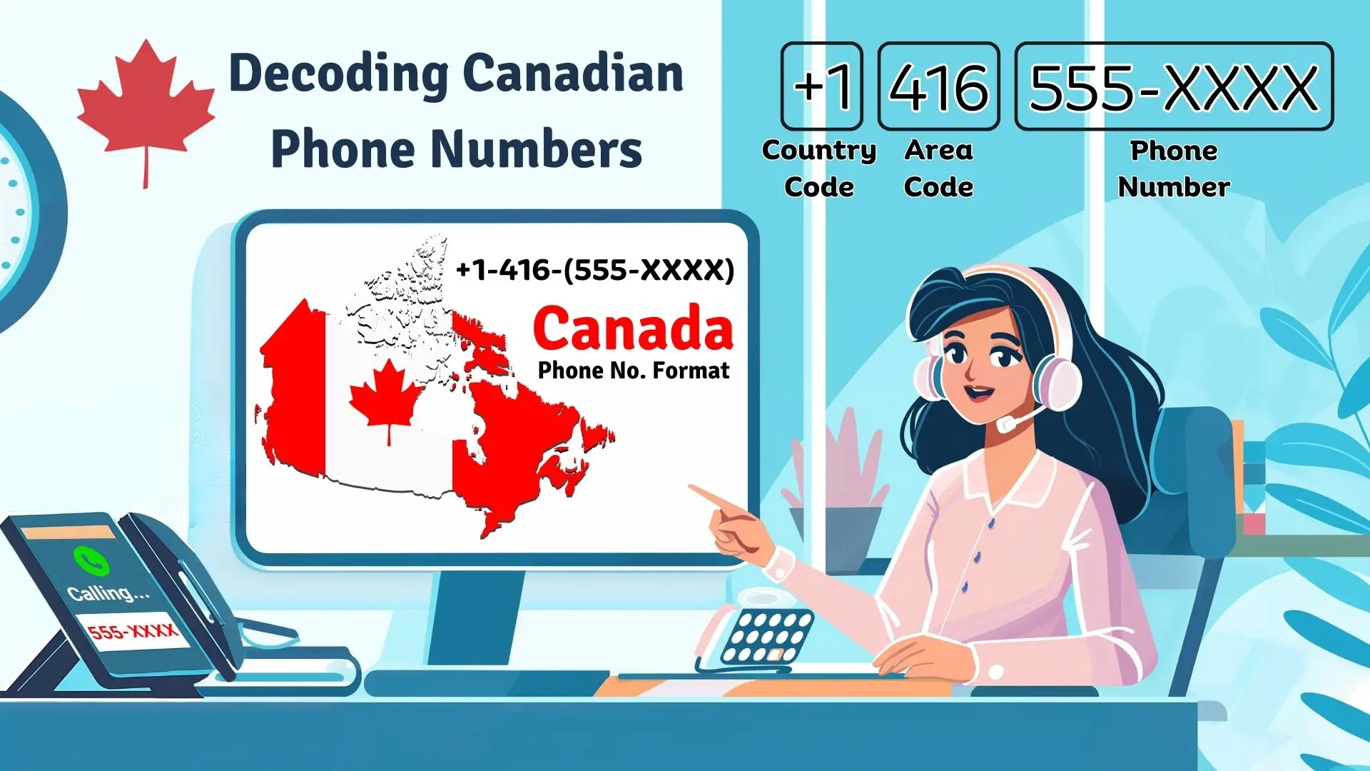 How to Call Canada from Other Countries
