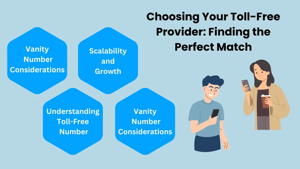 Choosing Your Toll-Free Provider: Finding the Perfect Match